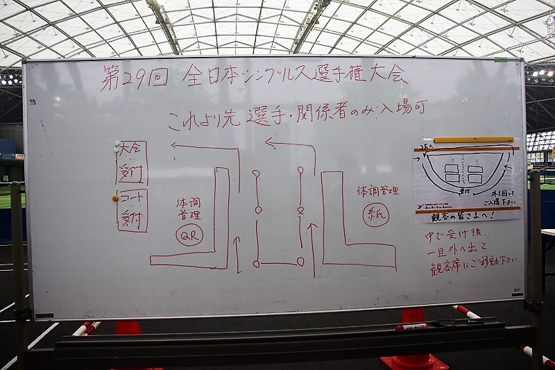 第29回 全日本シングルス選手権大会