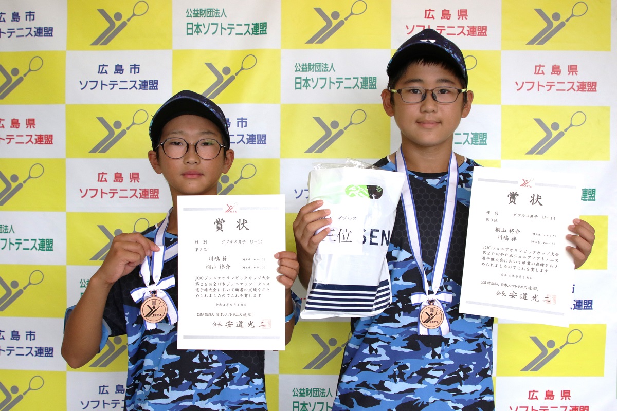 JOCジュニアオリンピックカップ大会 第29回全日本ジュニア選手権大会
