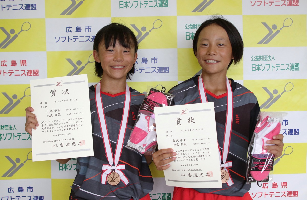 JOCジュニアオリンピックカップ大会 第29回全日本ジュニア選手権大会