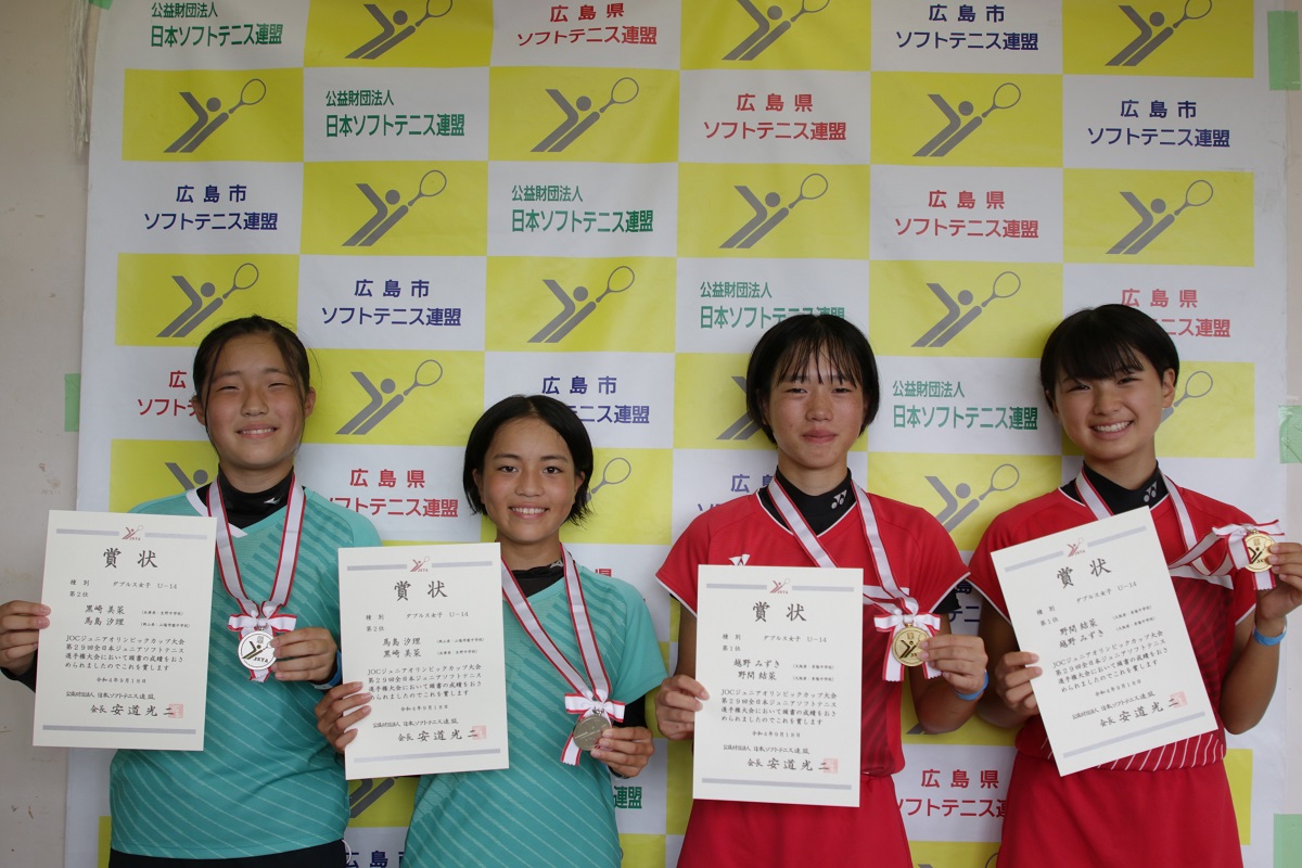 JOCジュニアオリンピックカップ大会 第29回全日本ジュニア選手権大会