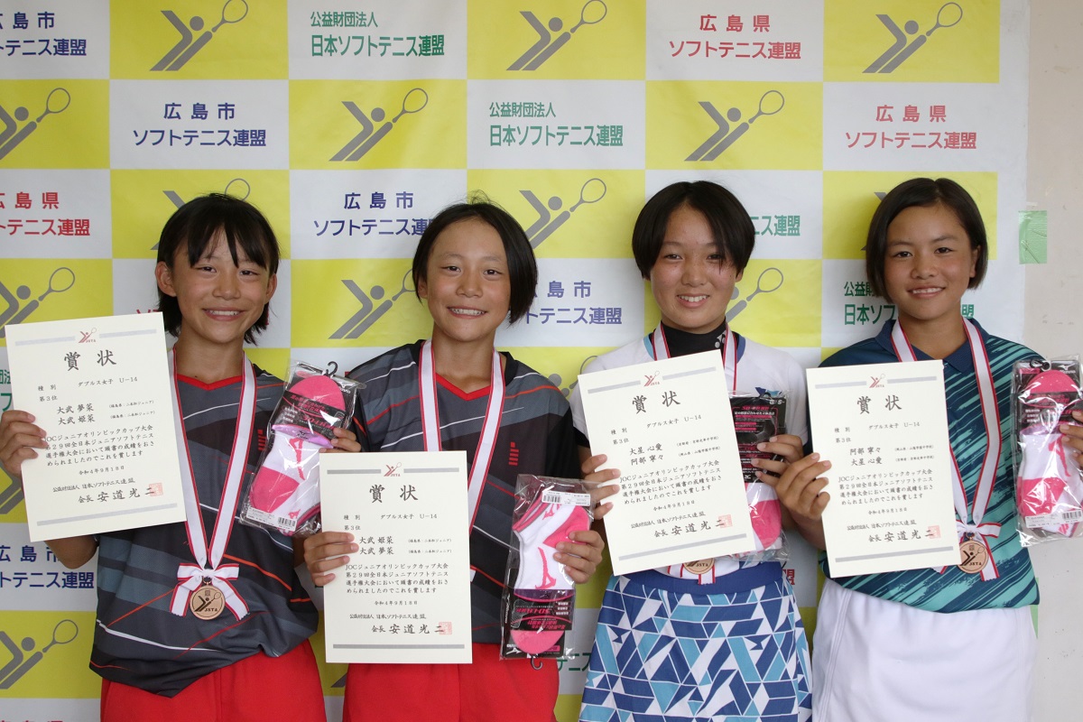 JOCジュニアオリンピックカップ大会 第29回全日本ジュニア選手権大会