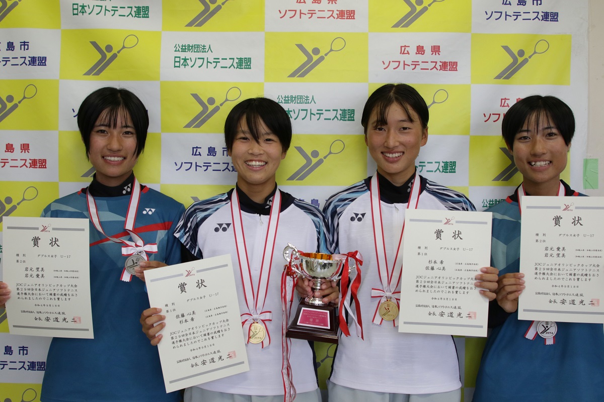 JOCジュニアオリンピックカップ大会 第29回全日本ジュニア選手権大会