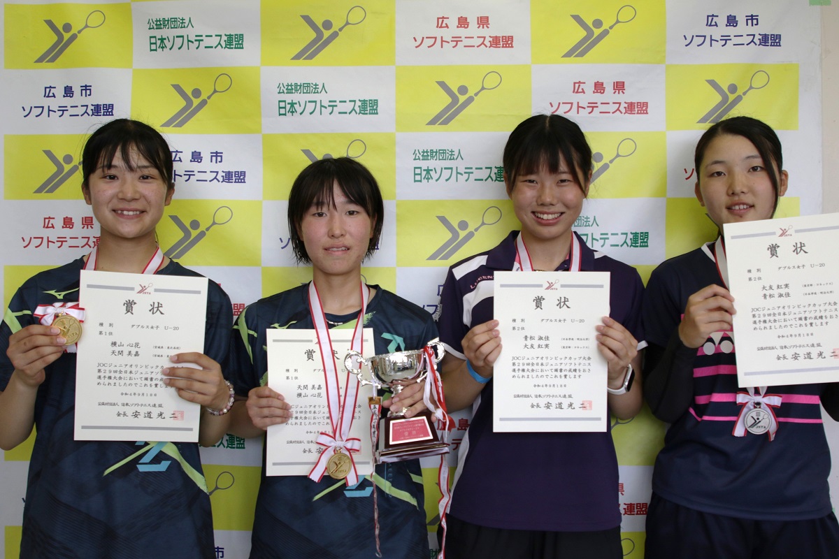 JOCジュニアオリンピックカップ大会 第29回全日本ジュニア選手権大会