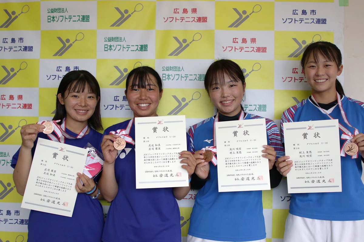JOCジュニアオリンピックカップ大会 第29回全日本ジュニア選手権大会