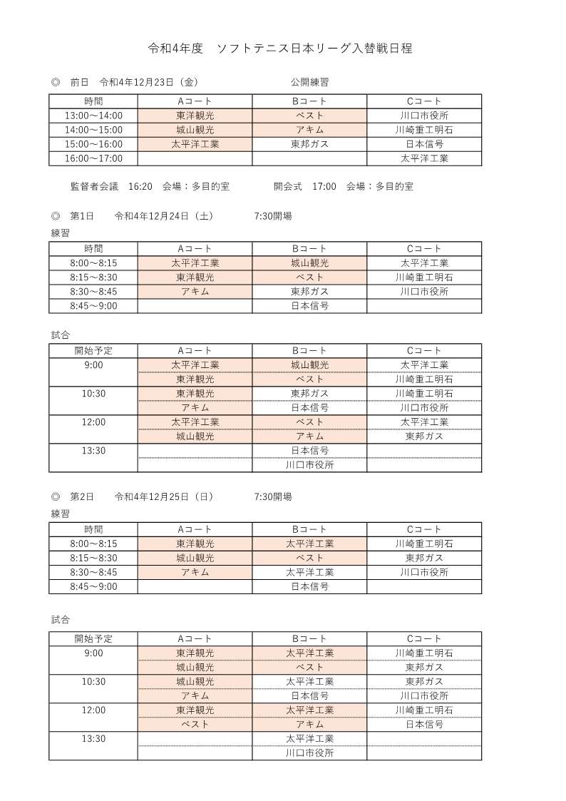 日本リーグ入替戦