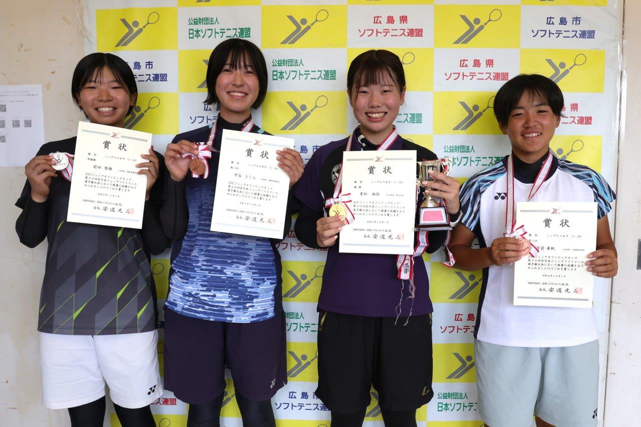 JOCジュニアオリンピックカップ 第30回全日本ジュニア選手権大会