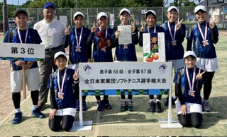 男子第68回・女子第67回 全日本実業団選手権大会