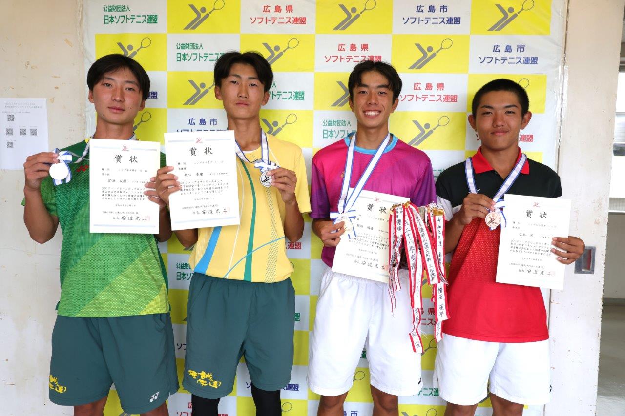 JOCジュニアオリンピックカップ 第30回全日本ジュニア選手権大会