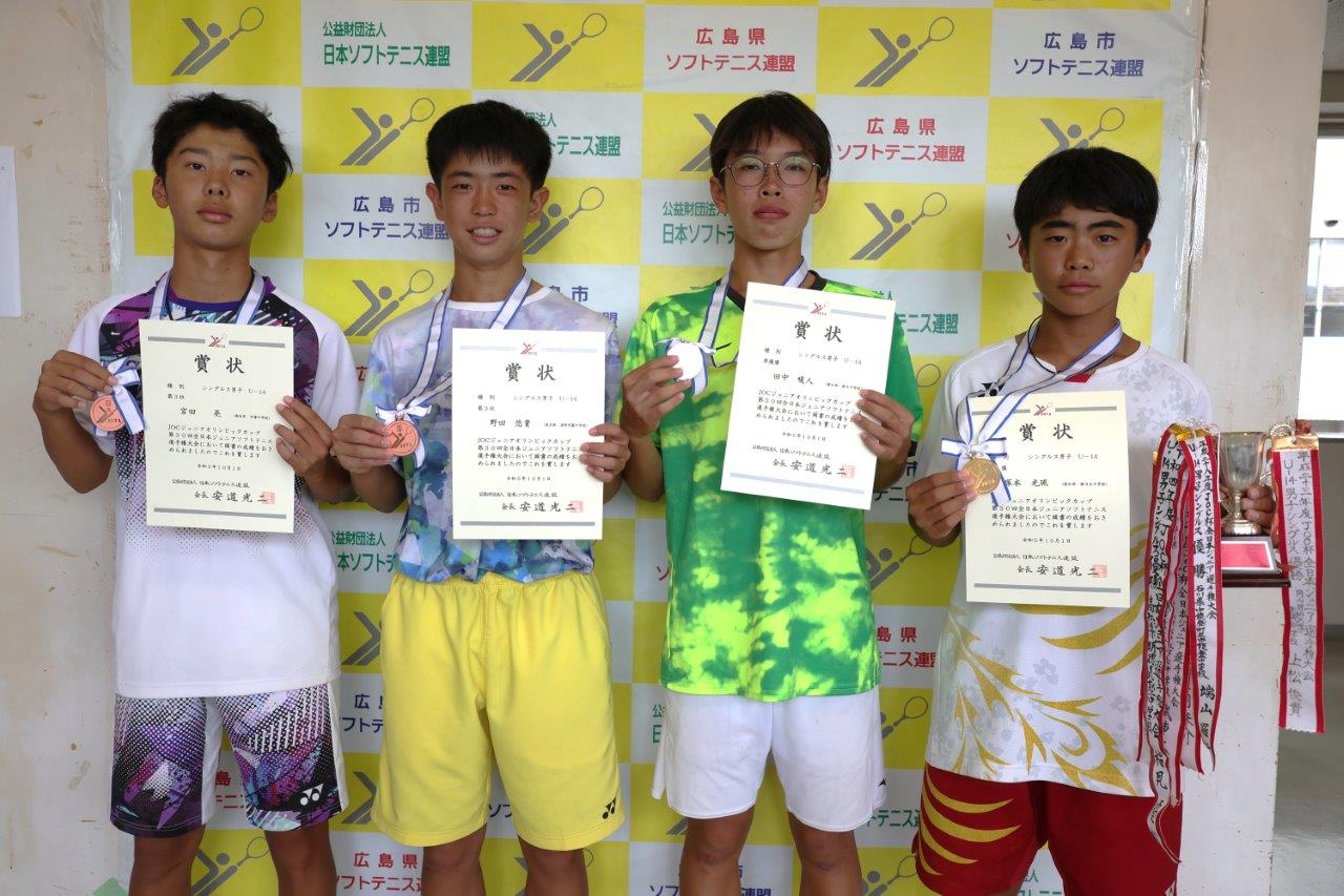 JOCジュニアオリンピックカップ 第30回全日本ジュニア選手権大会