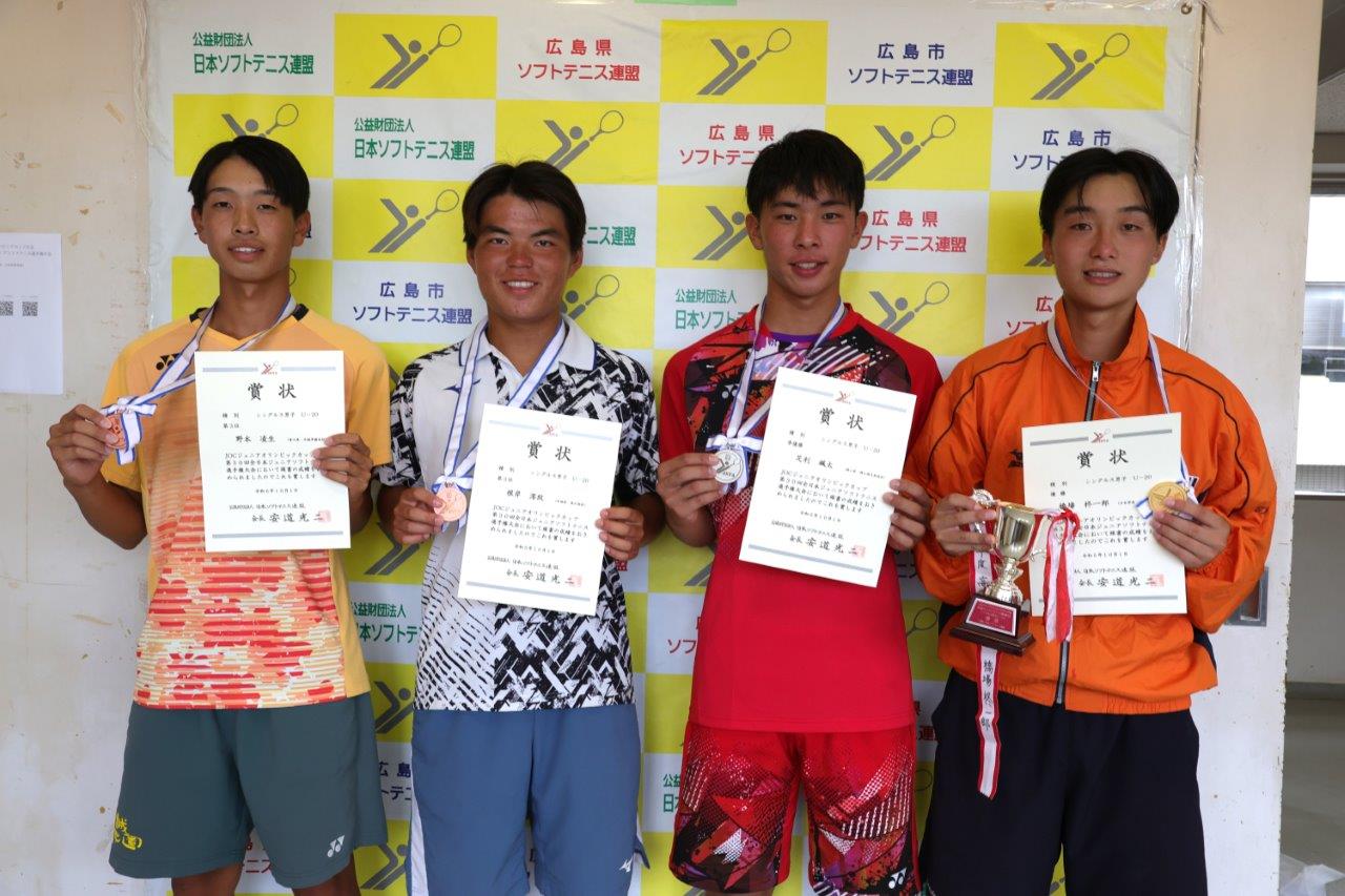 JOCジュニアオリンピックカップ 第30回全日本ジュニア選手権大会