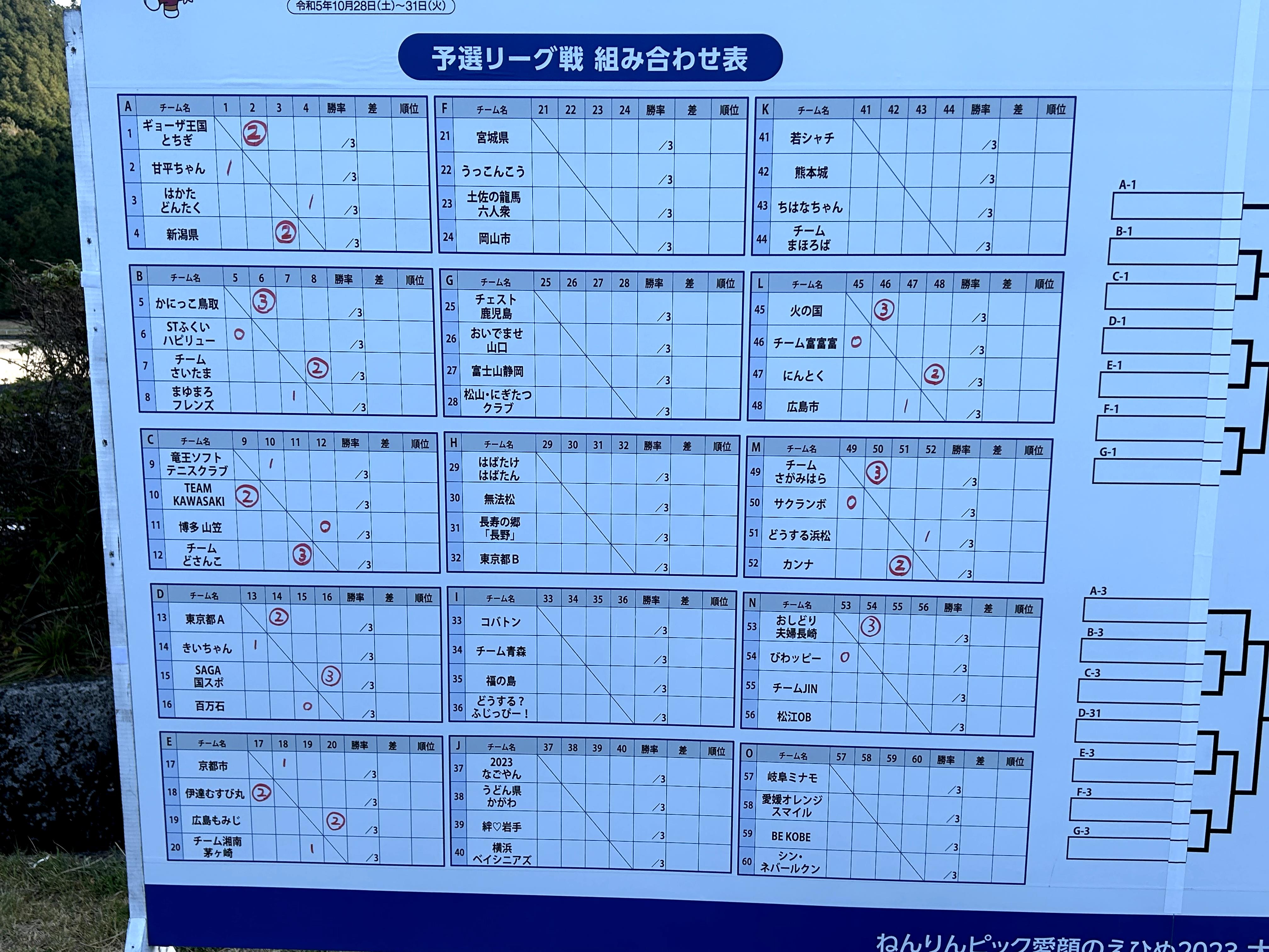 第35回 ねんりんピック2023