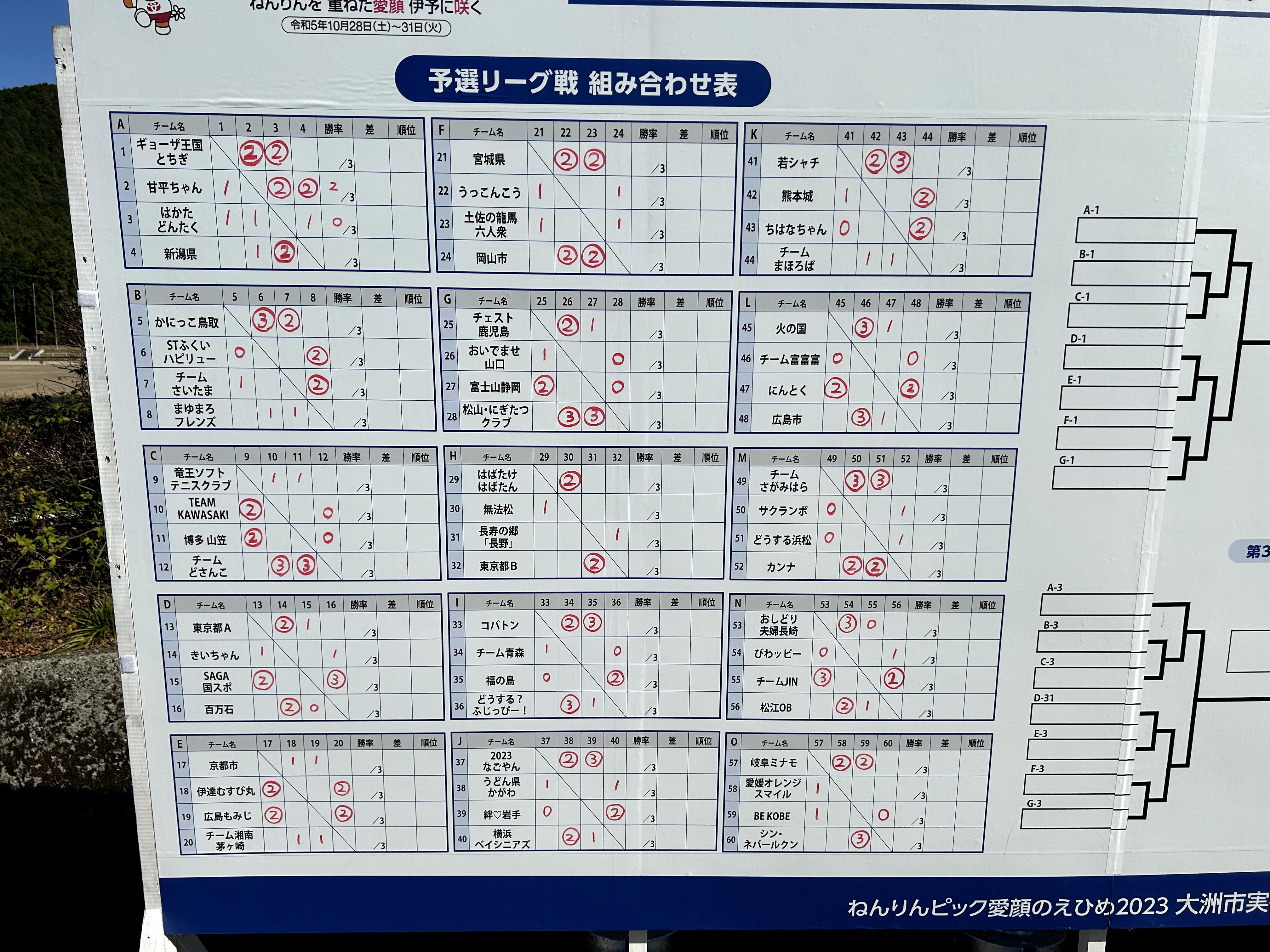 第35回 ねんりんピック2023