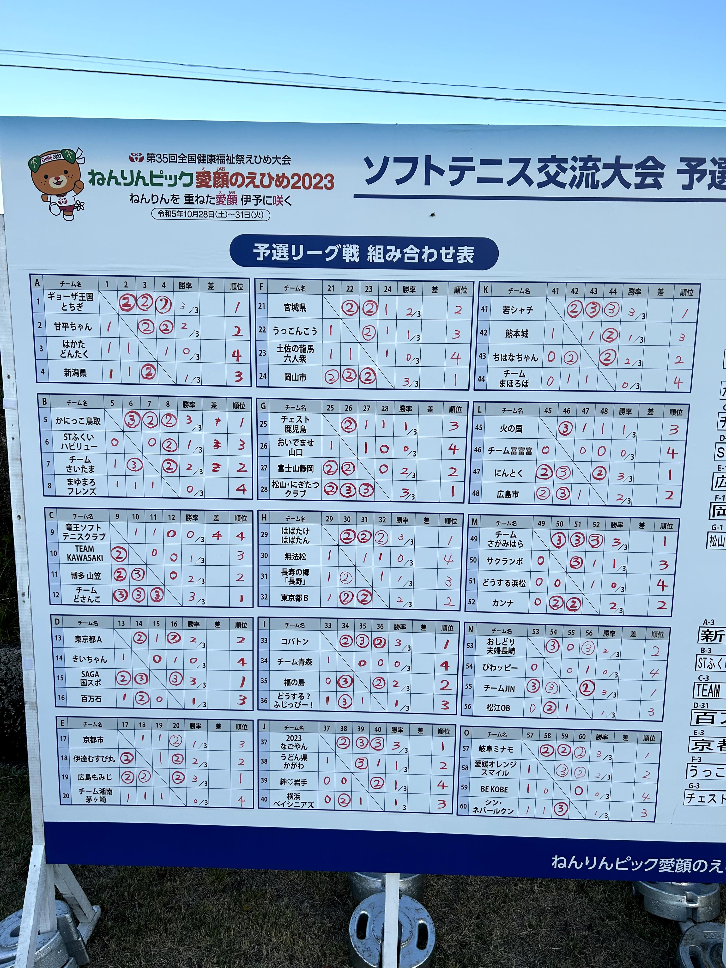 第35回 ねんりんピック2023