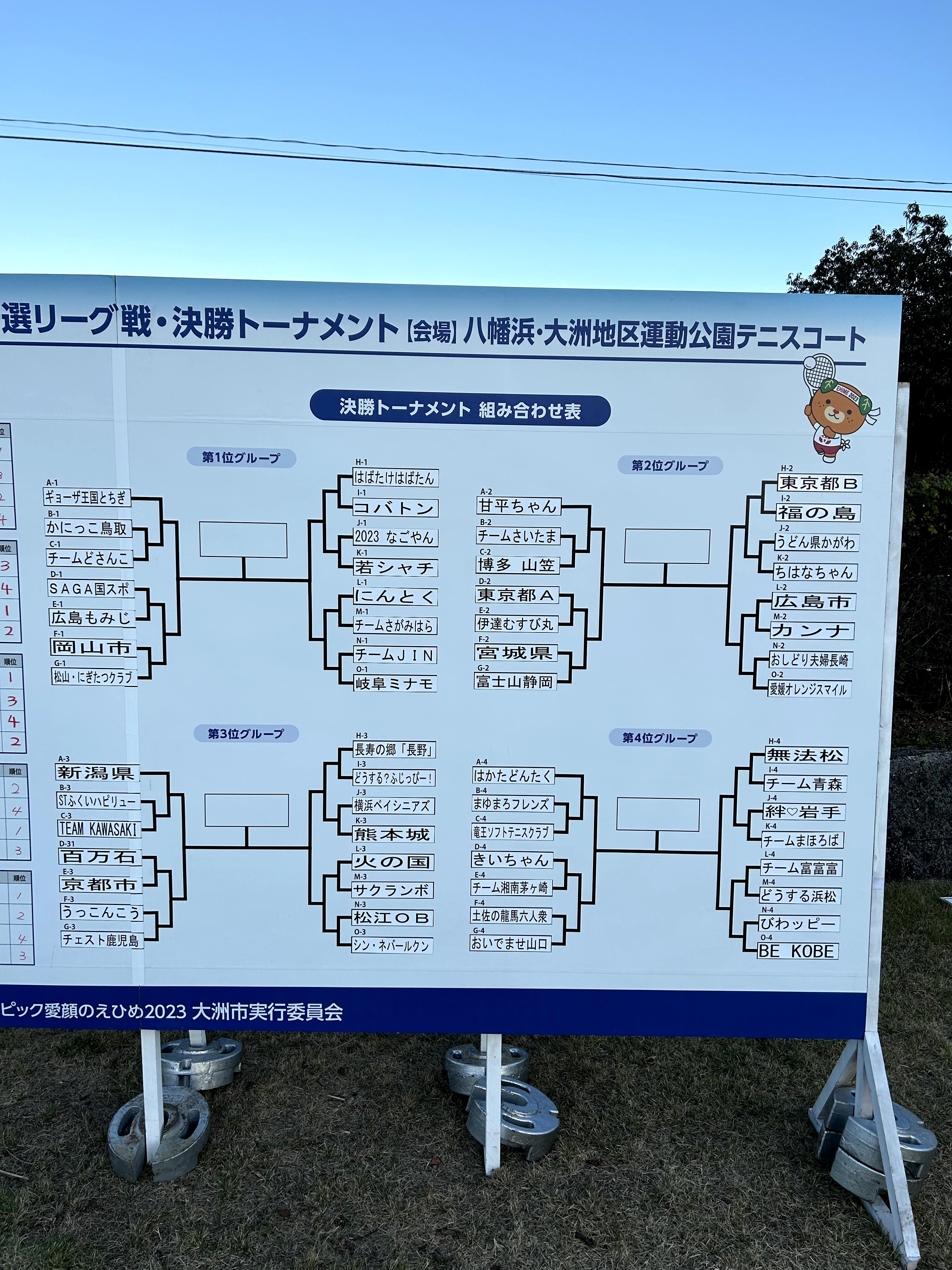 第35回 ねんりんピック2023