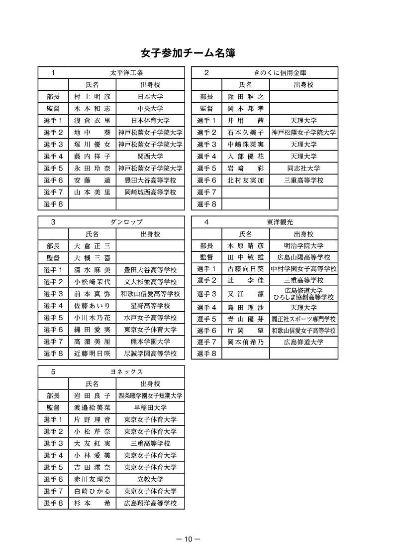 STリーグ プレーオフ