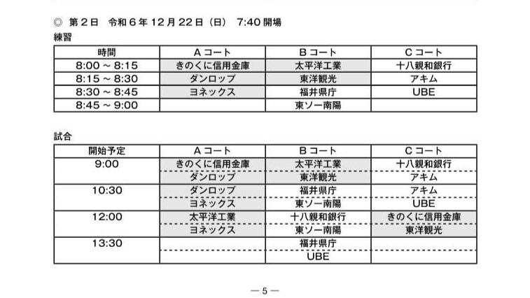 STリーグ プレーオフ