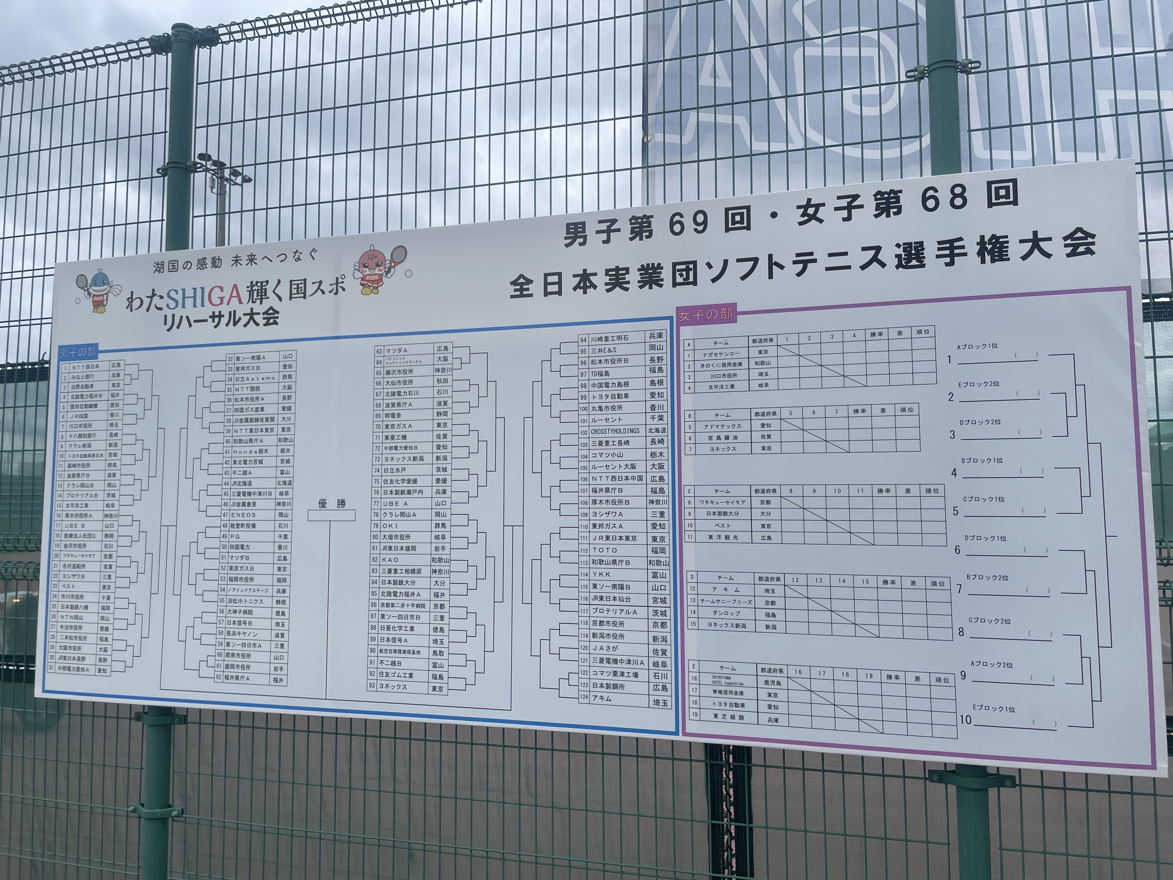 男子第69回・女子第68回 全日本実業団選手権大会