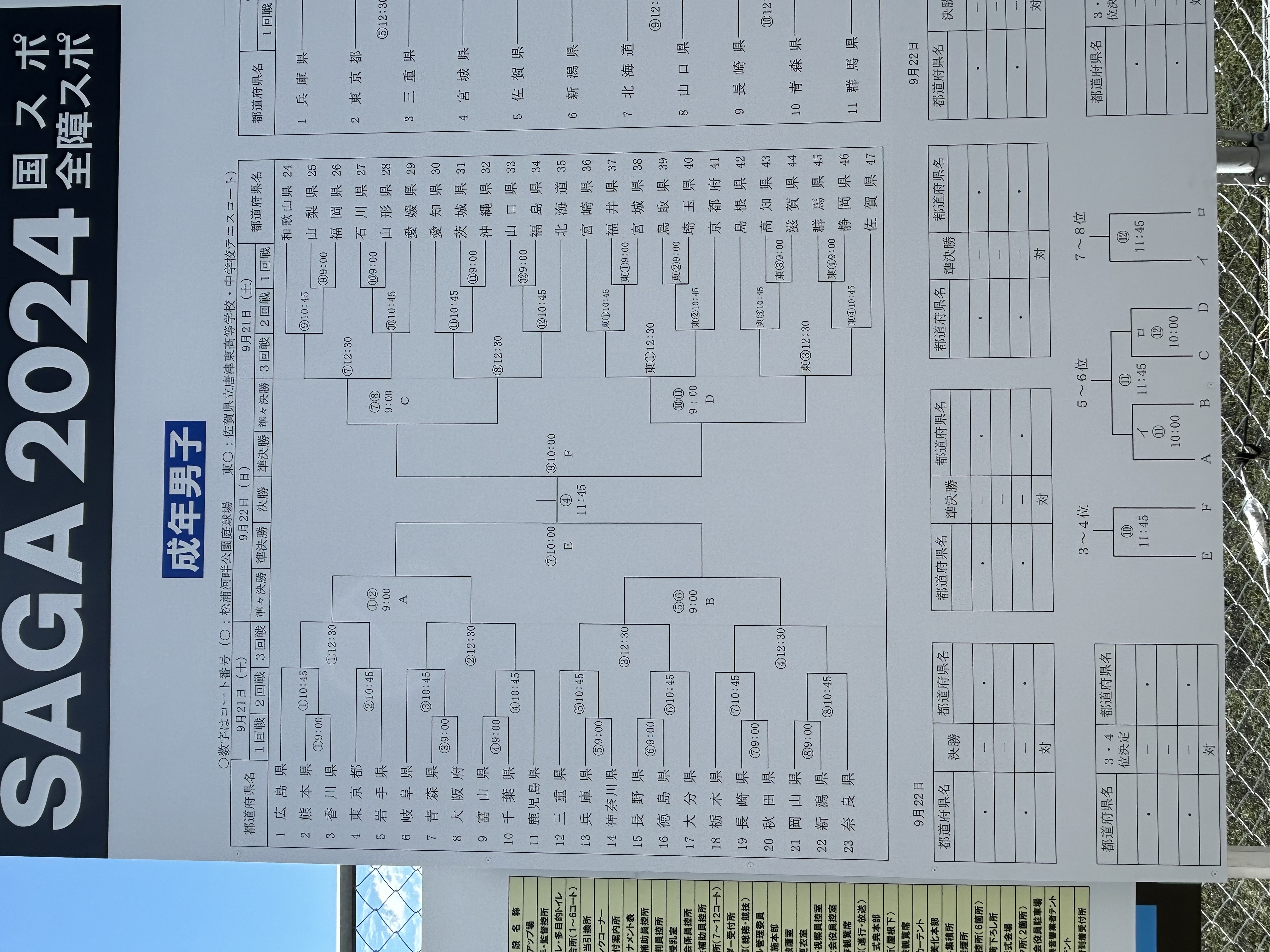 第78回 国民スポーツ大会