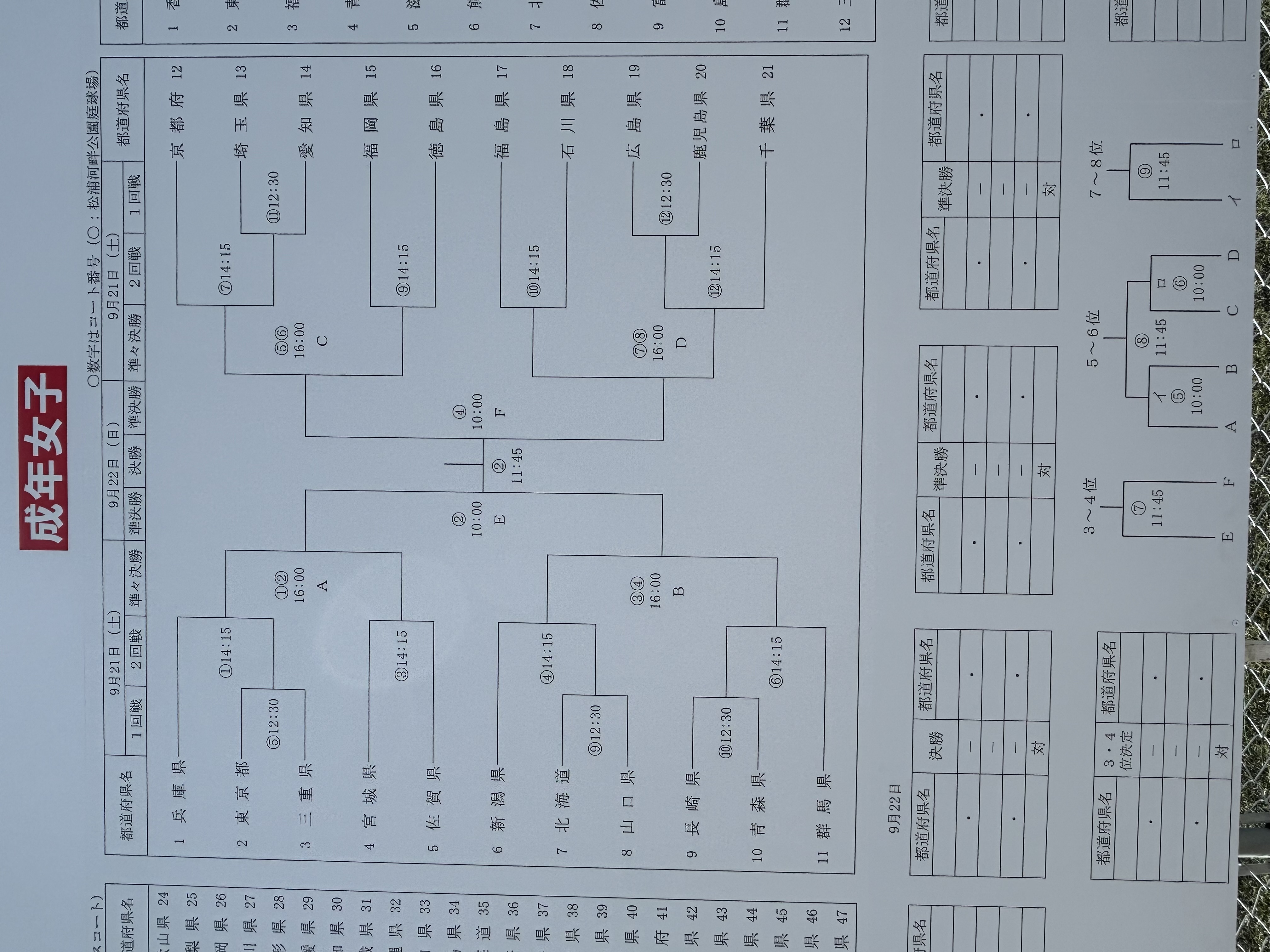 第78回 国民スポーツ大会