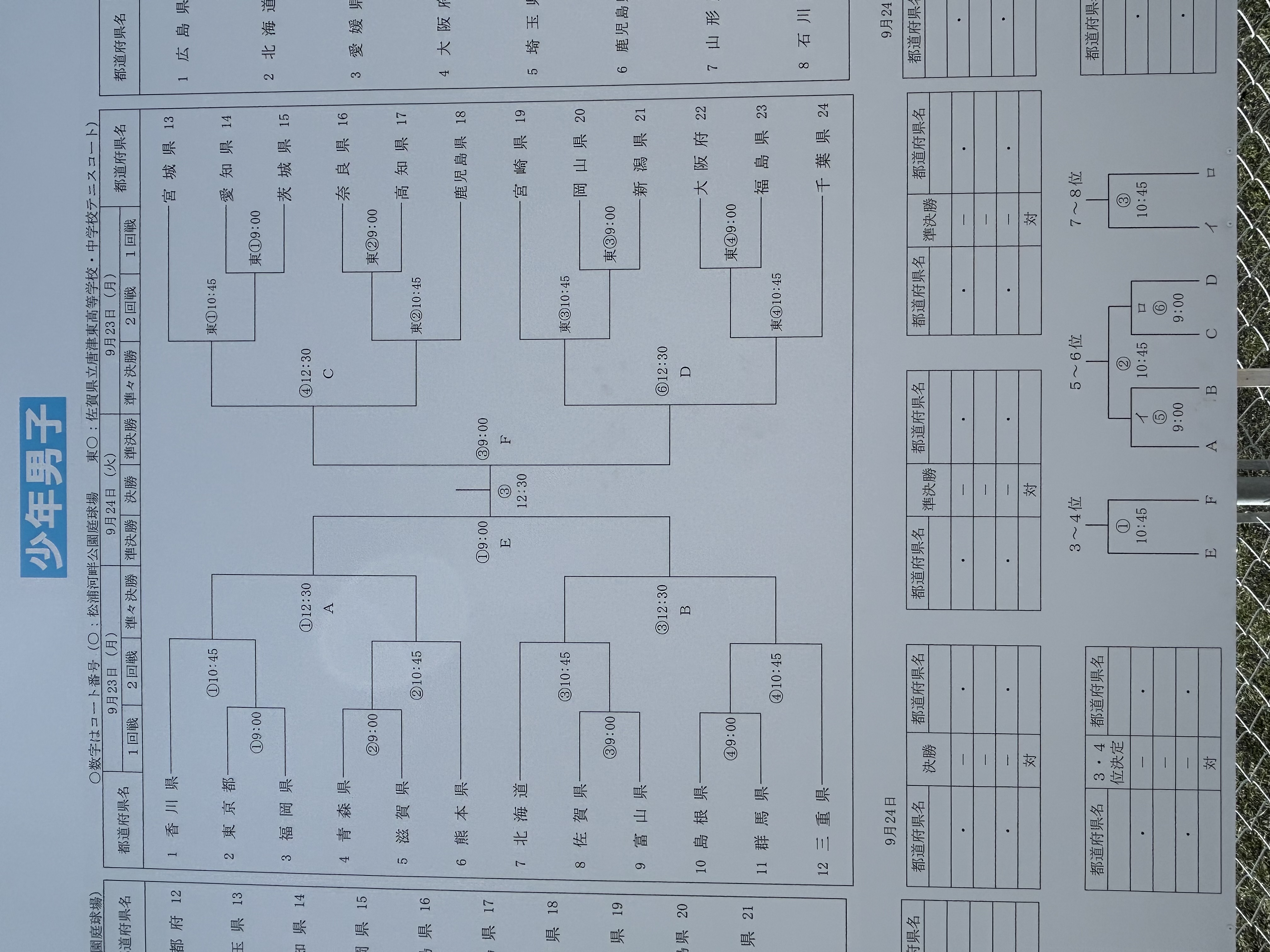第78回 国民スポーツ大会