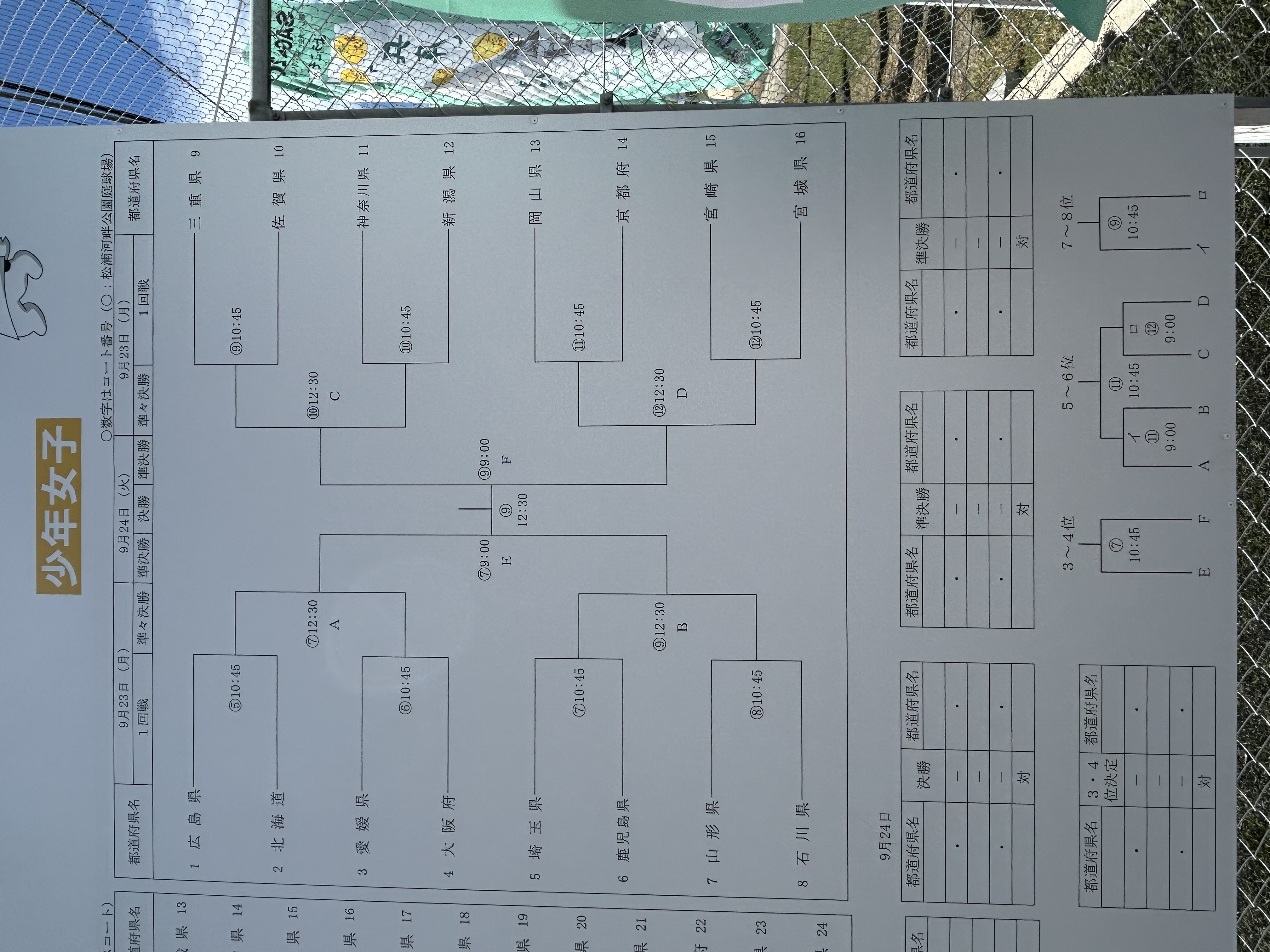 第78回 国民スポーツ大会