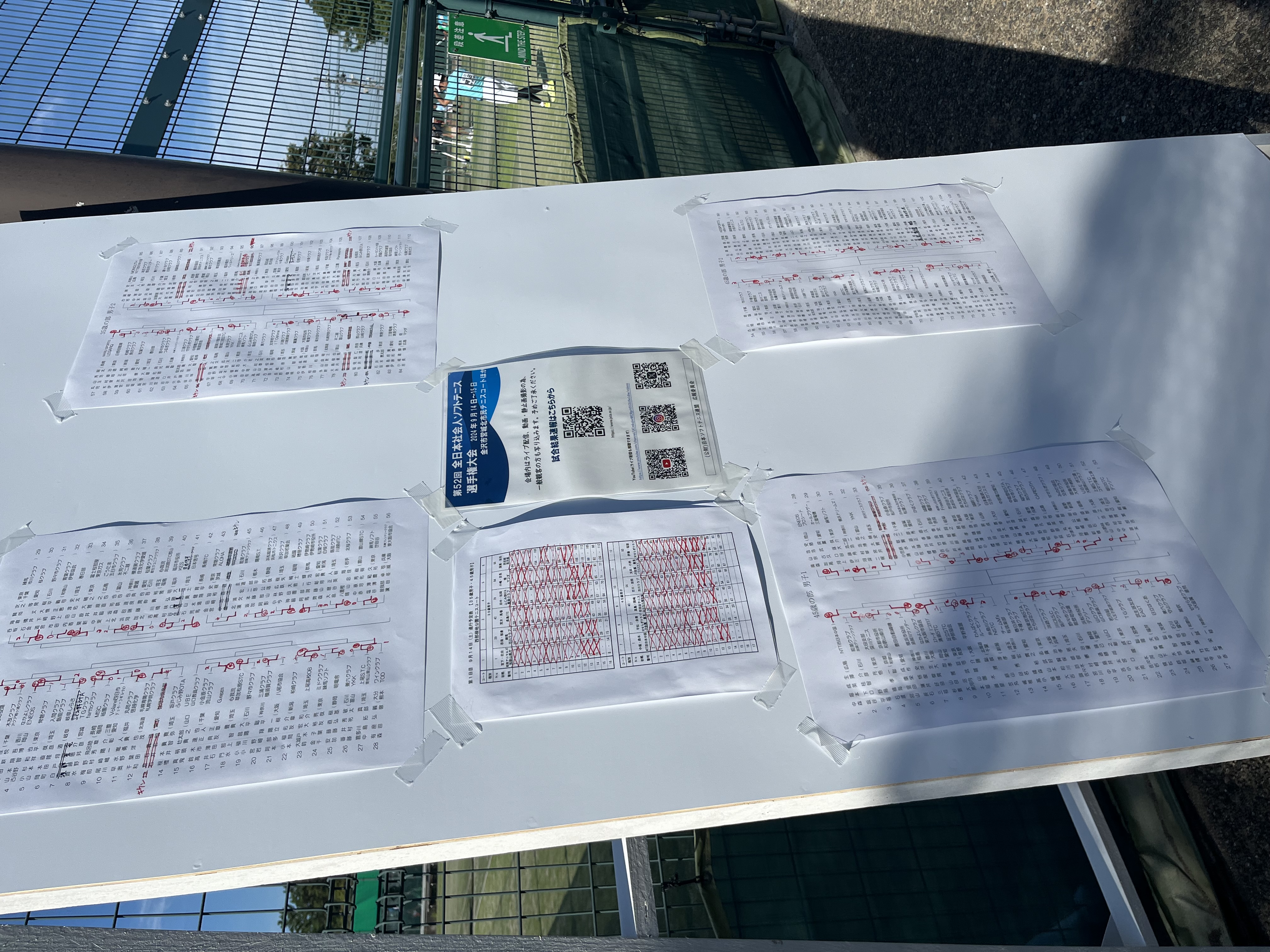 第52回 全日本社会人選手権大会