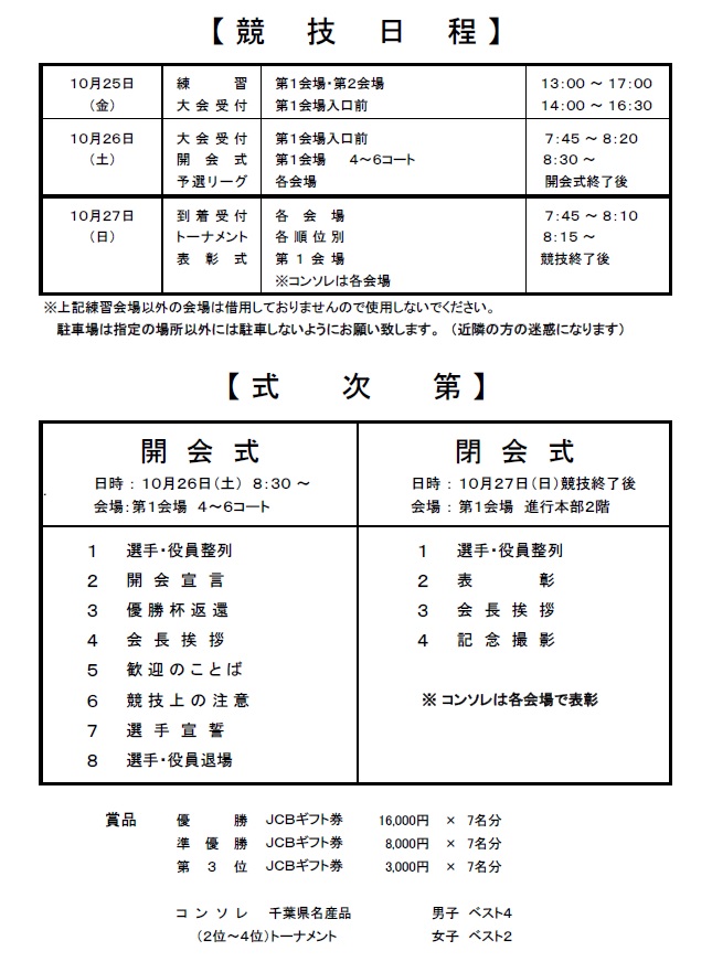 第31回 全日本クラブ選手権大会