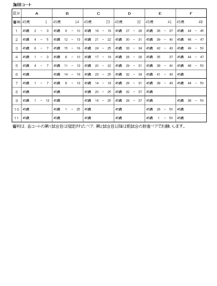 第6回 全日本ミックスダブルス選手権大会