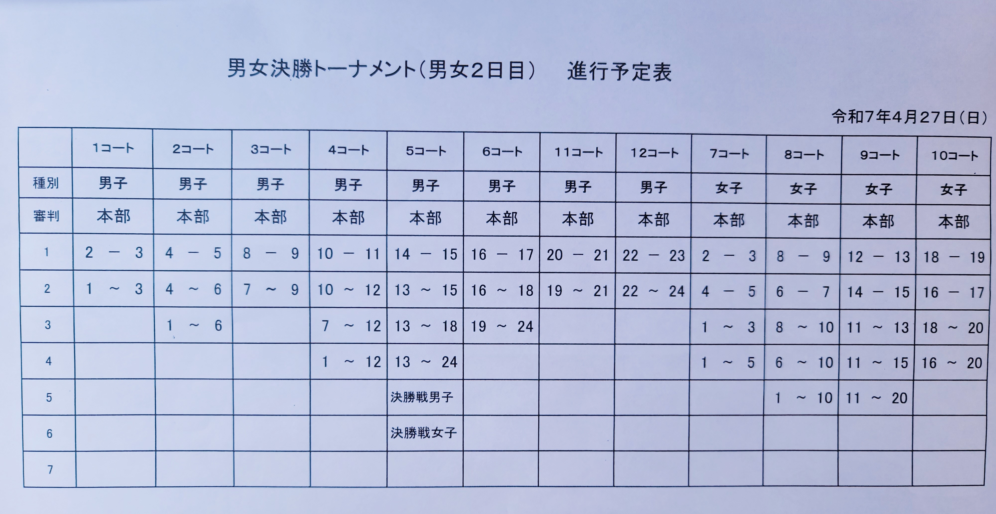 第9回 アジア選手権大会日本代表予選会