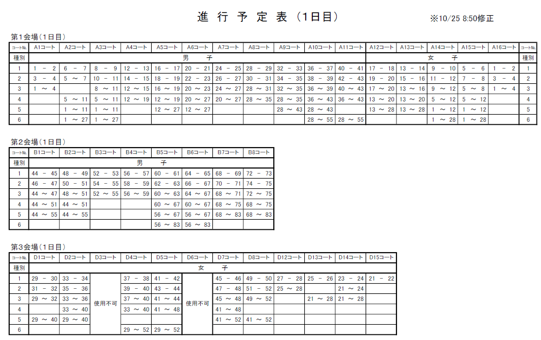 第32回 全日本クラブ選手権大会