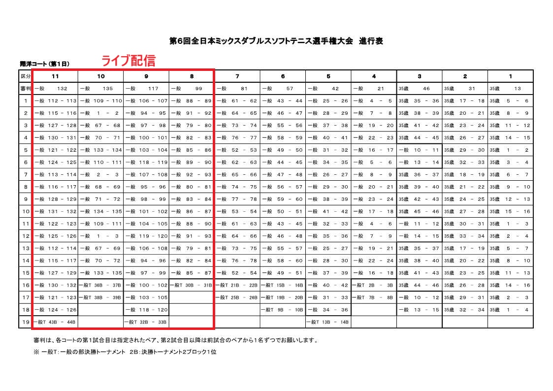 第6回 全日本ミックスダブルス選手権大会
