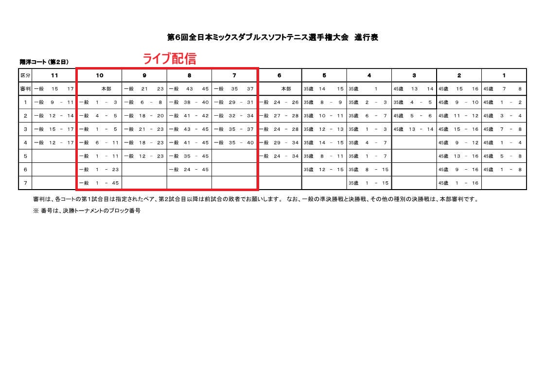 第6回 全日本ミックスダブルス選手権大会
