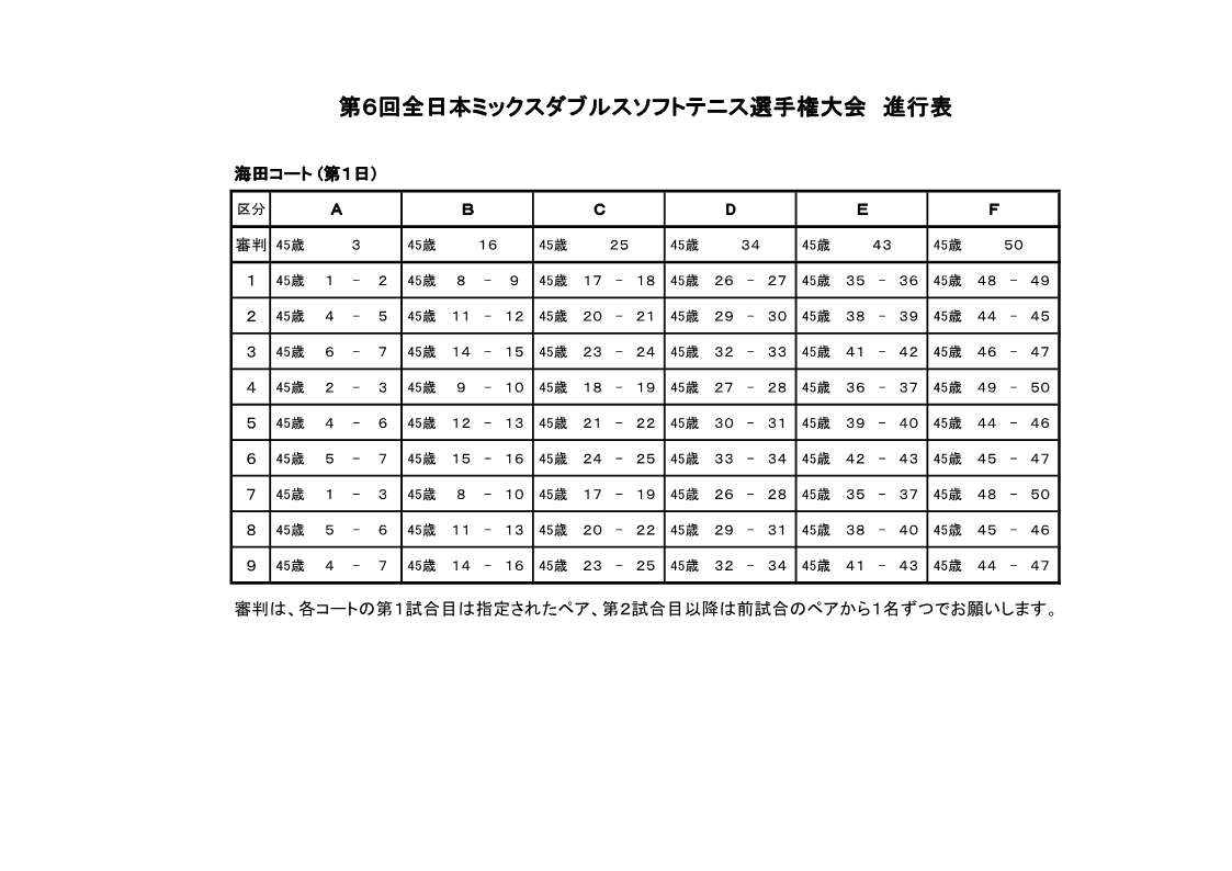 第6回 全日本ミックスダブルス選手権大会