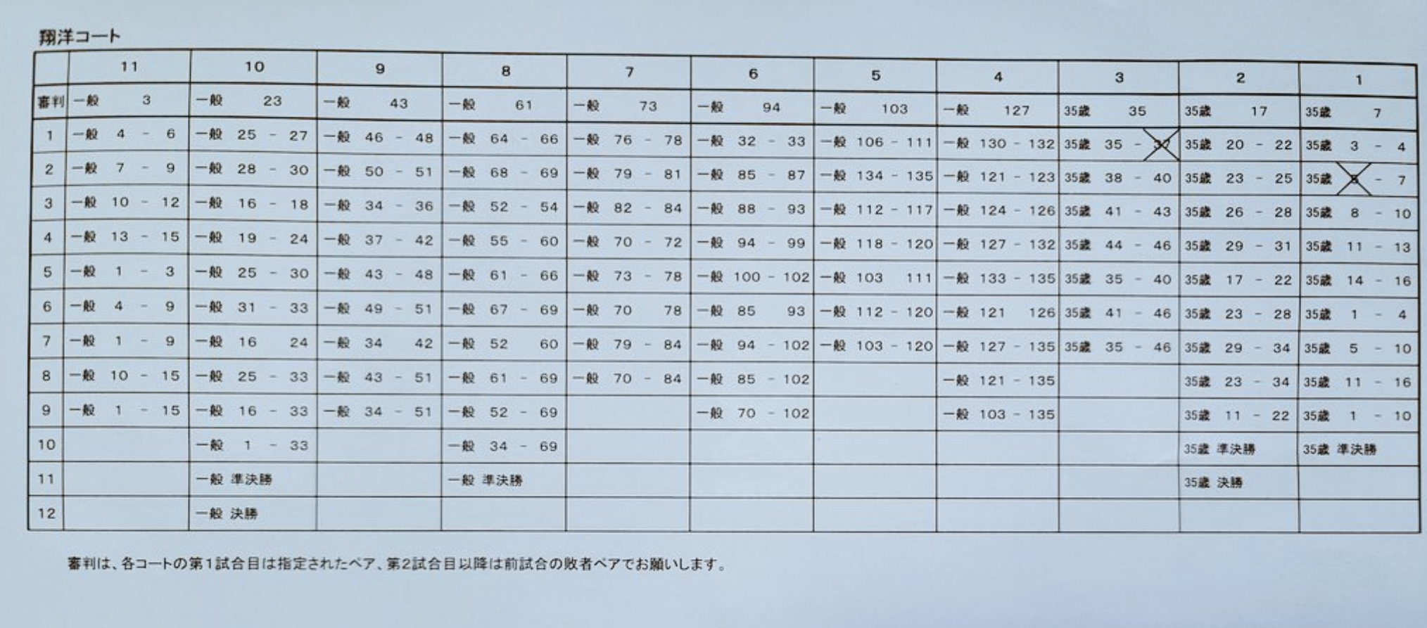 第6回 全日本ミックスダブルス選手権大会