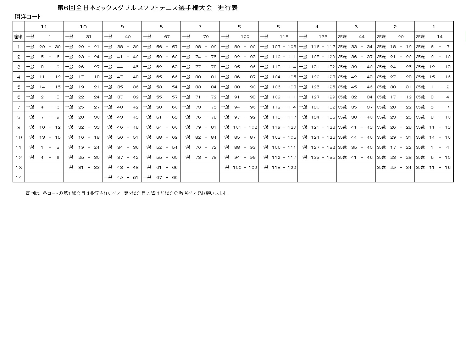 第6回 全日本ミックスダブルス選手権大会