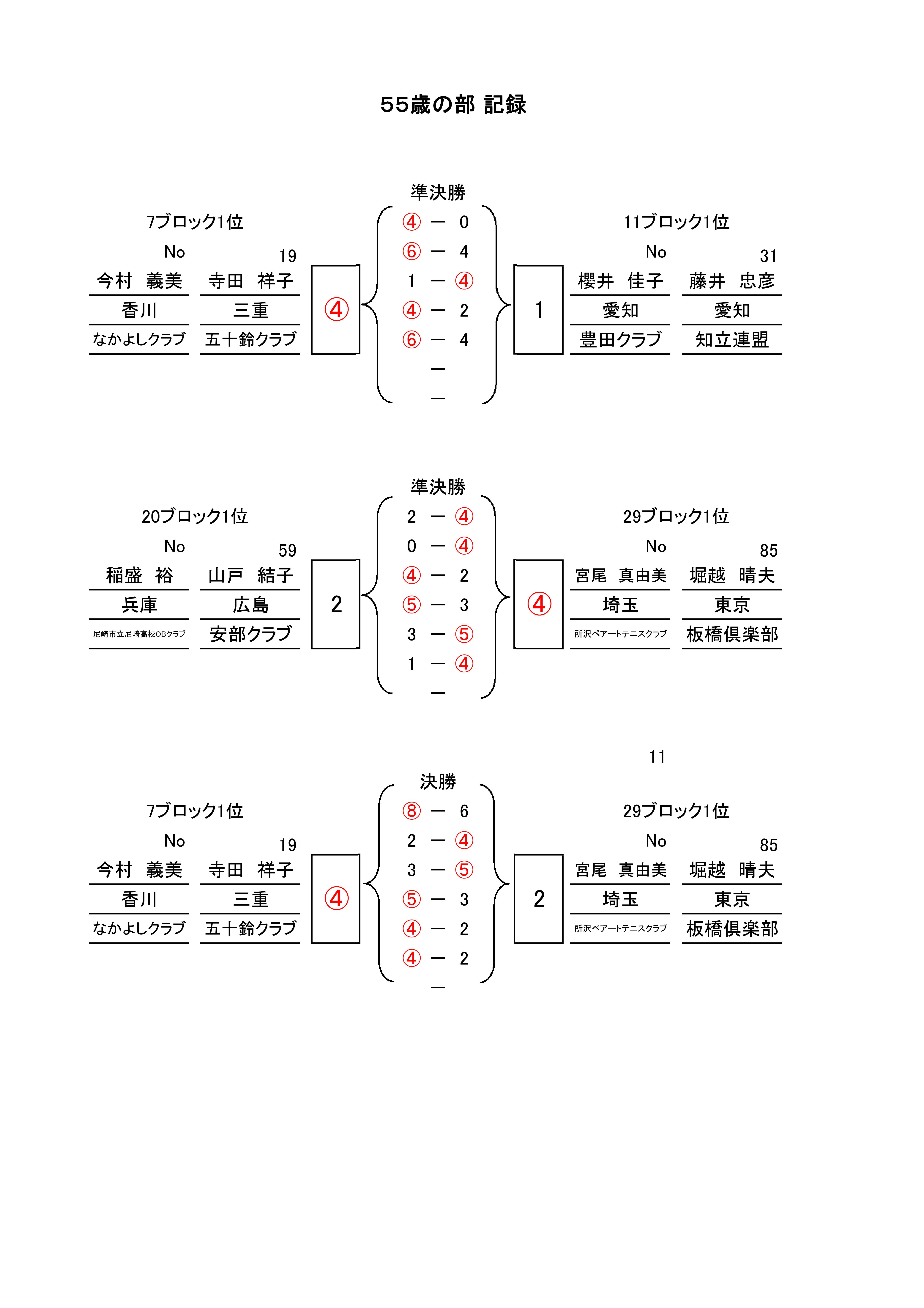 第6回 全日本ミックスダブルス選手権大会