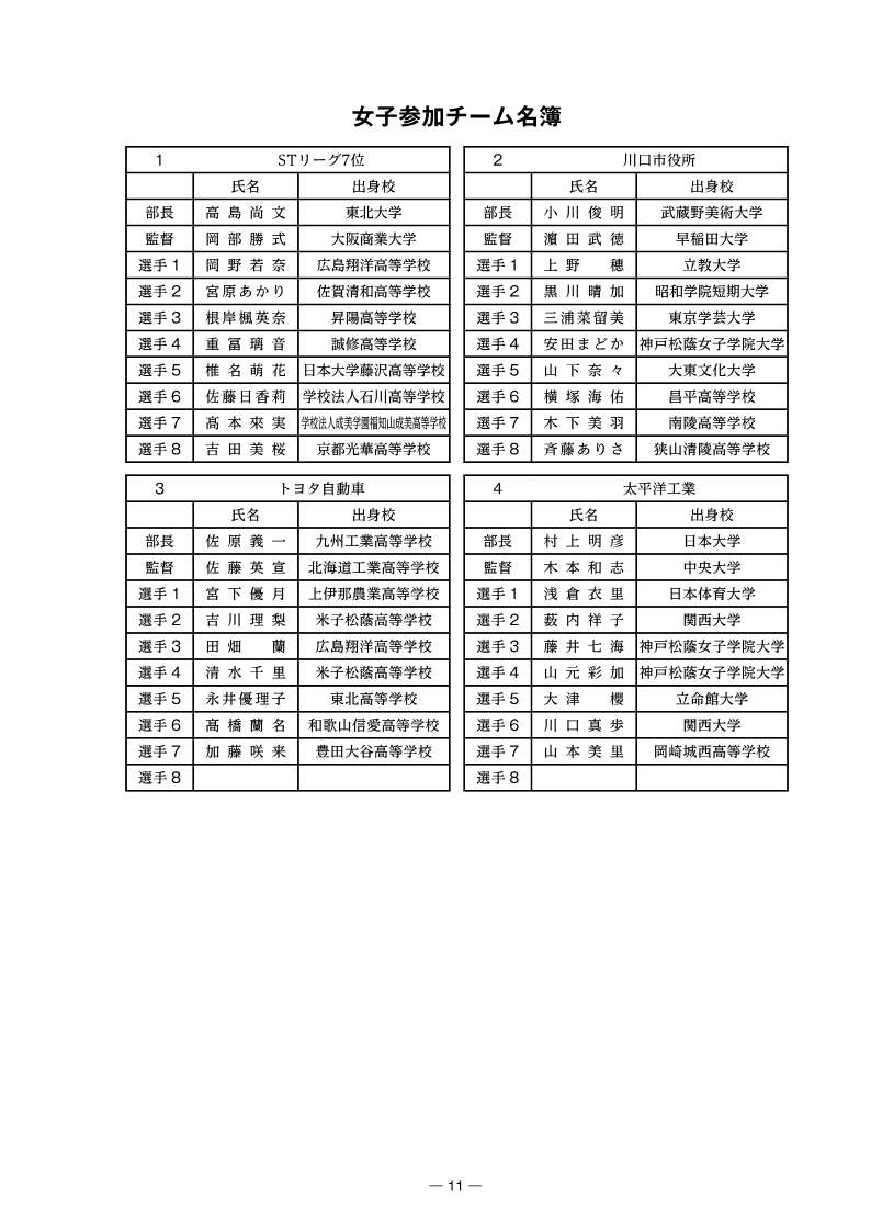 STリーグ プレーオフ